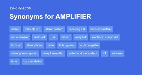 amp synonym